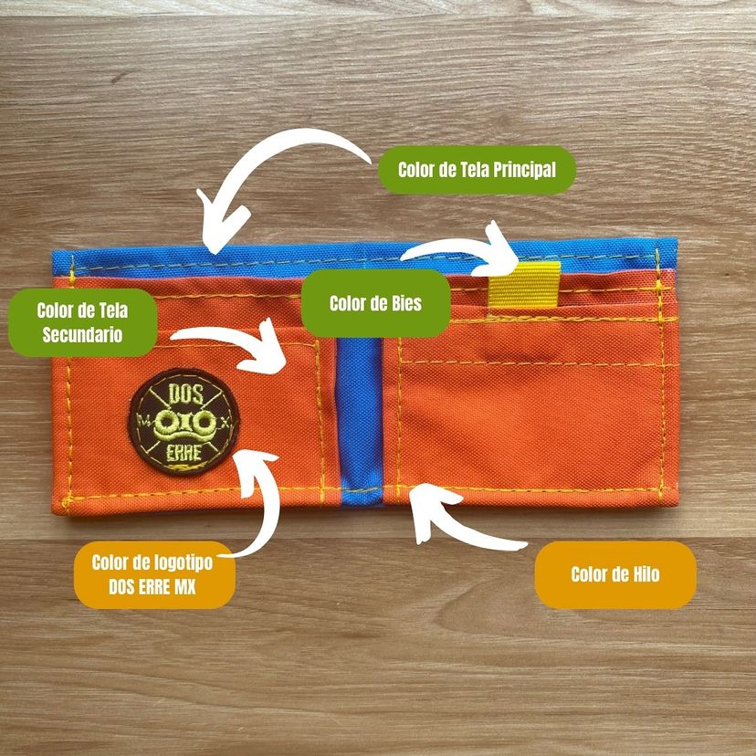 Cartera Reutilizada Personalizada/ Custom Upcycled Wallet